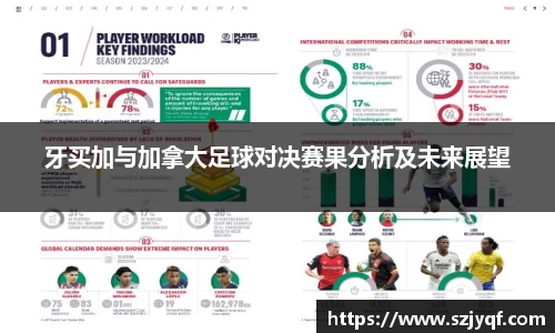 牙买加与加拿大足球对决赛果分析及未来展望