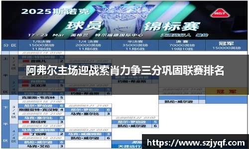 阿弗尔主场迎战索肖力争三分巩固联赛排名